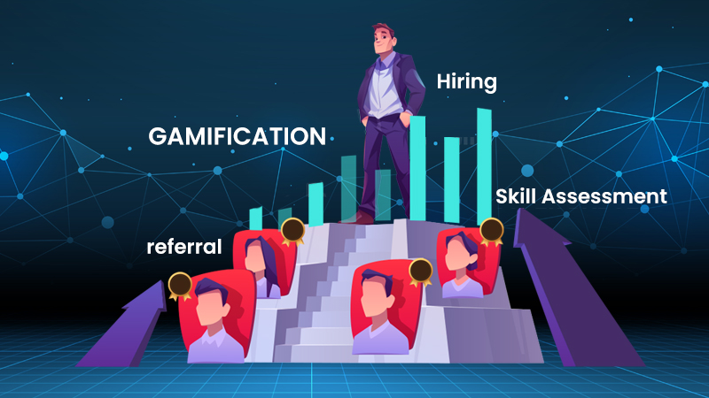 Gamification In Recruitment