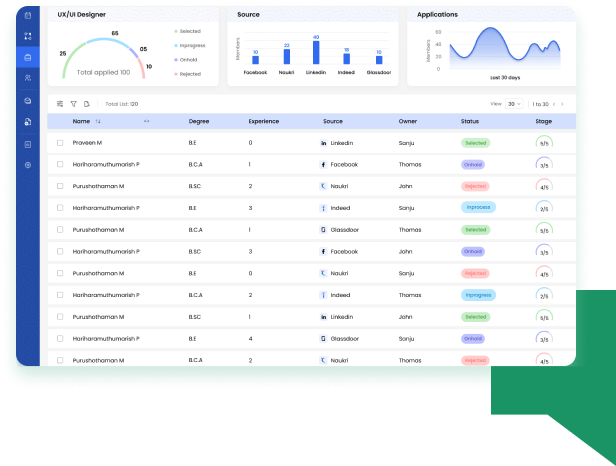 Uncover in-depth insights with live reports